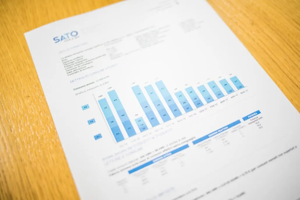 Analyse What Your Social Media Content Writer Does