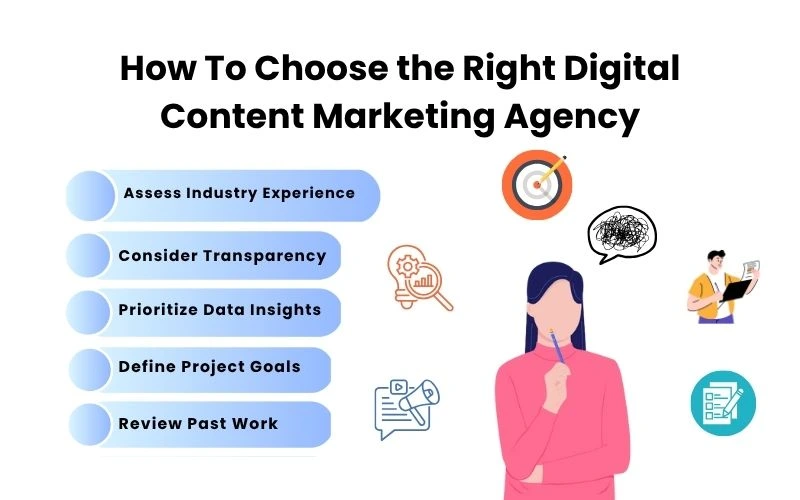 How To Choose the Right Digital Content Marketing Agency