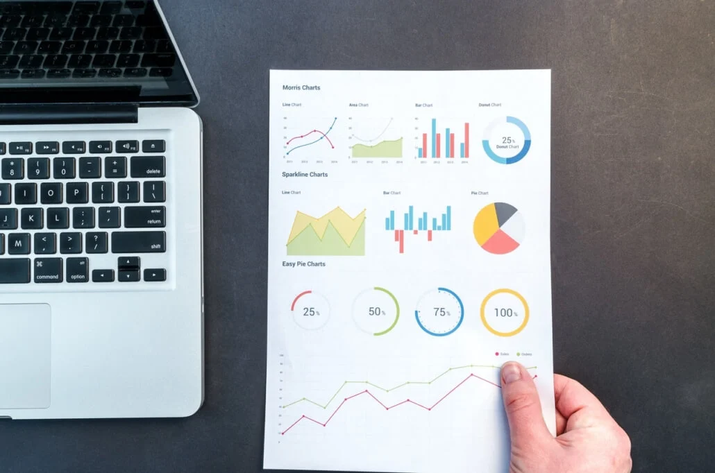 Business growth through content writing