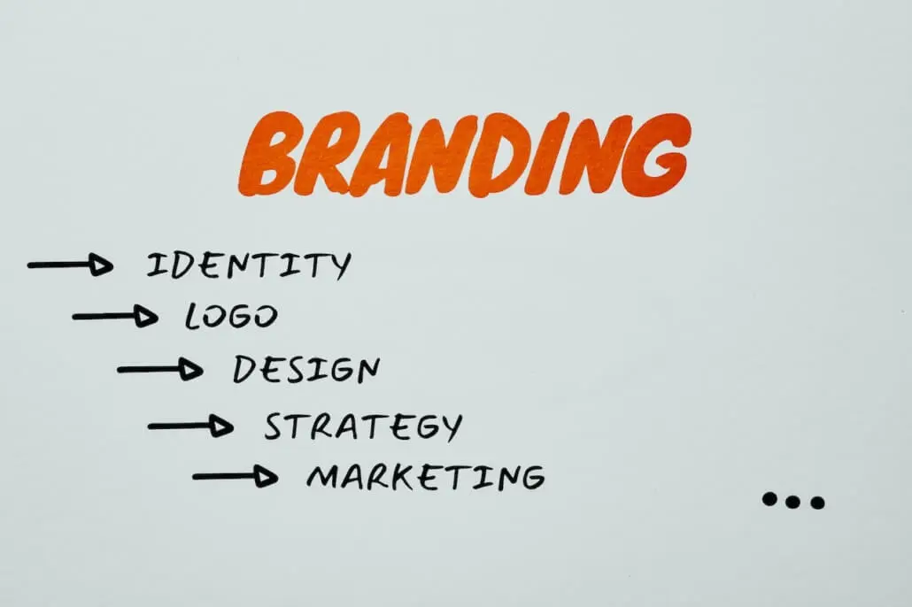 Brand Storytelling Services Can Create Great Style Guides to Define the Overall Look and Feel of Your Brand