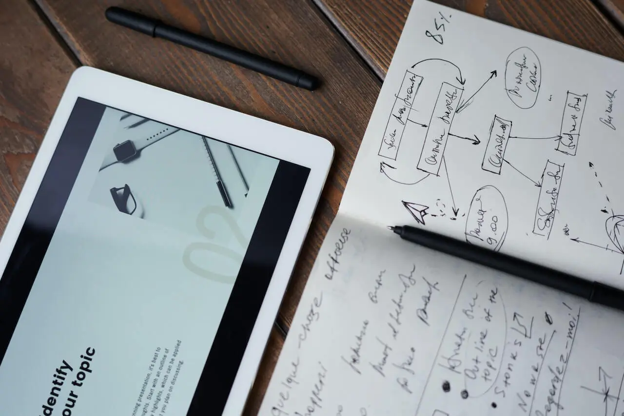 An iPad and notebook displaying notes about business and content strategies
