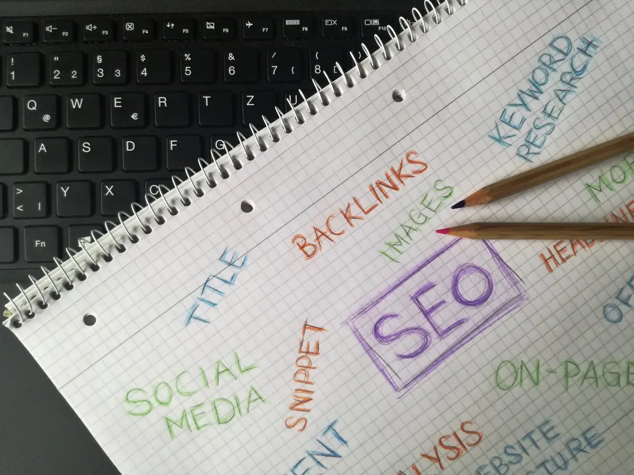 AI-generated answers replacing traditional SERP links