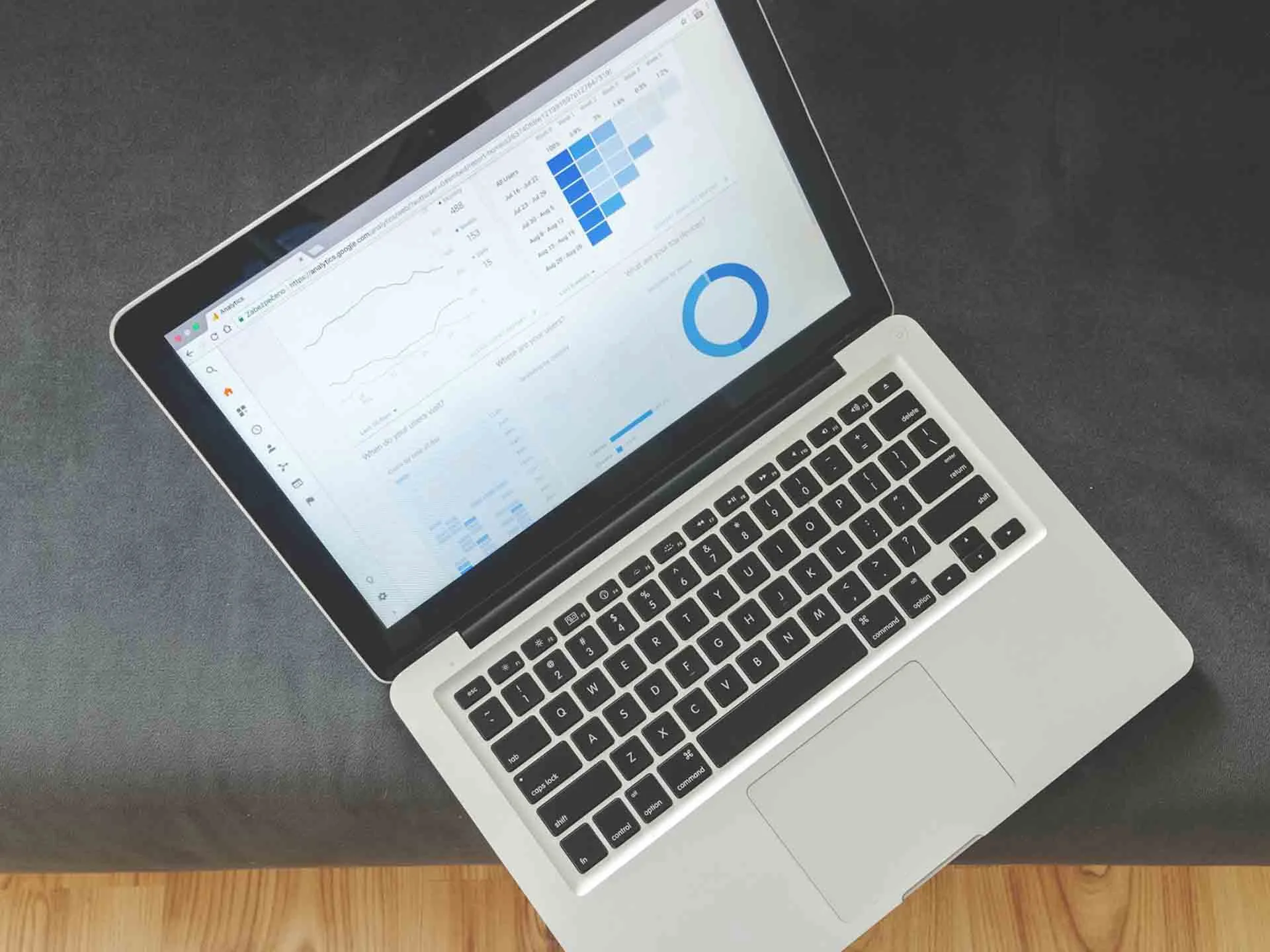 Guide to Semantic SEO Strategies for Zero-Click Traffic and Brand Growth