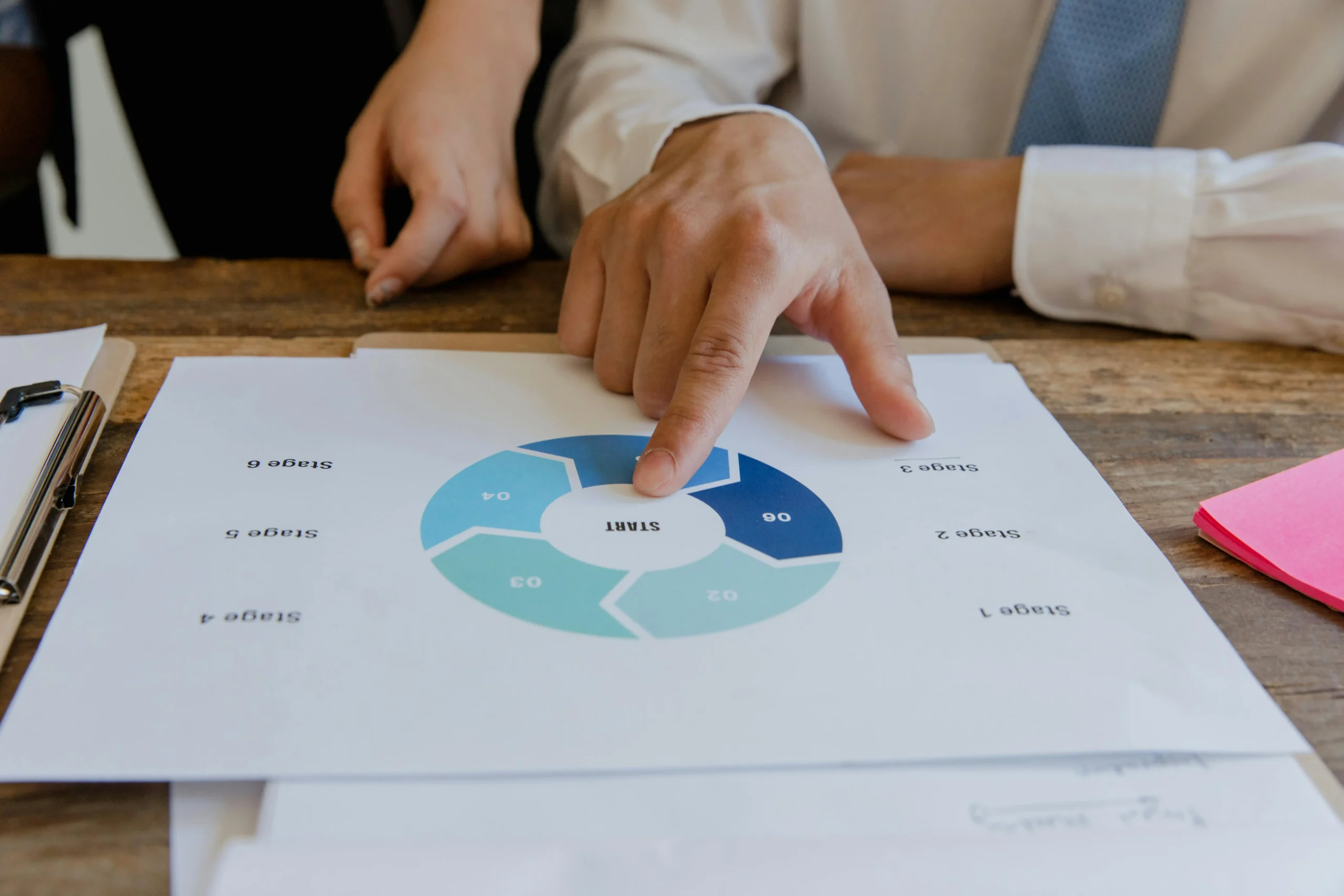 build scalable ai content workflows that protect brand