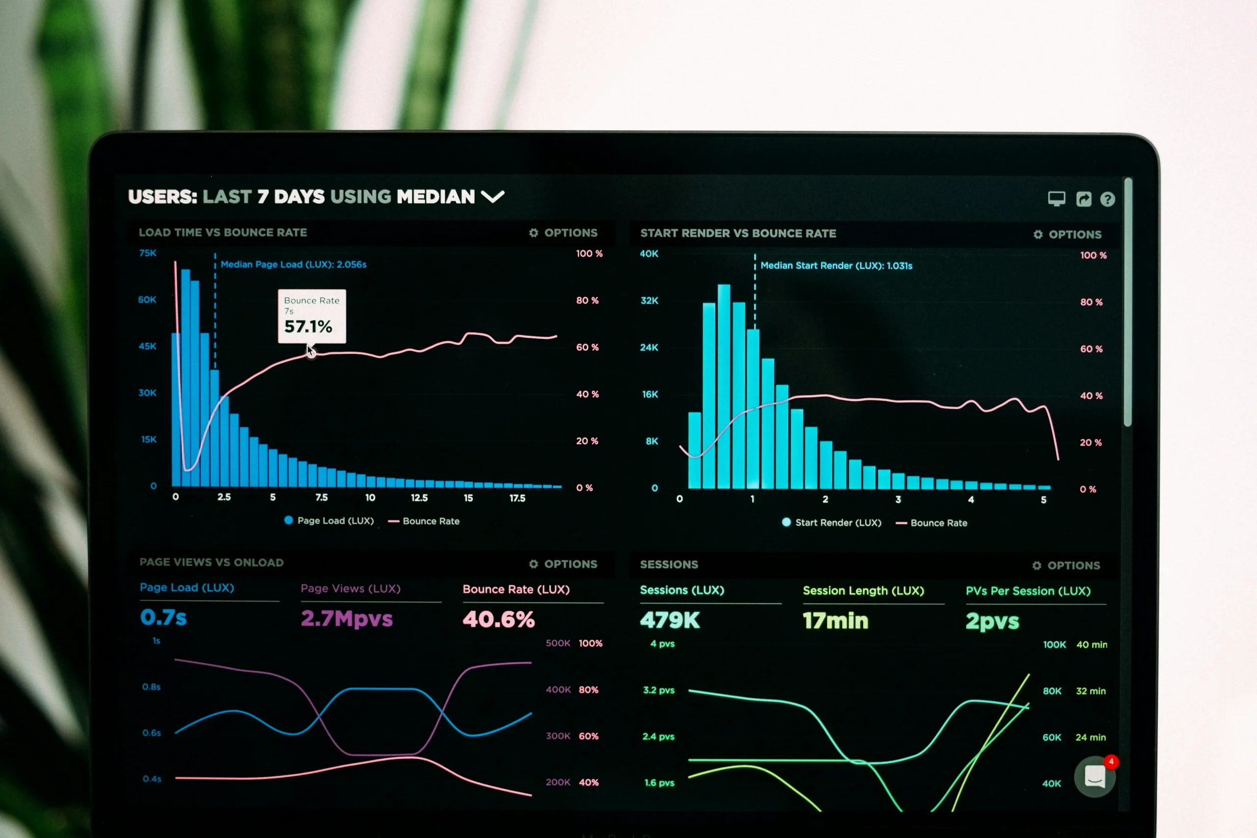 Pairing AI search ranking factors with other content efforts helps boost content for AI discovery.