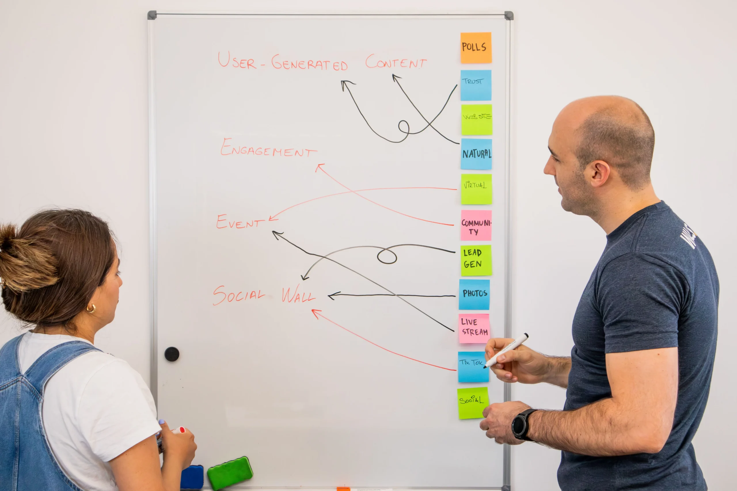 Content-led lead qualification supports lead quality, not volume, for more effective results.